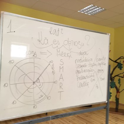 No sapņiem pie mērķiem Cēsu pilsētas vidusskolā