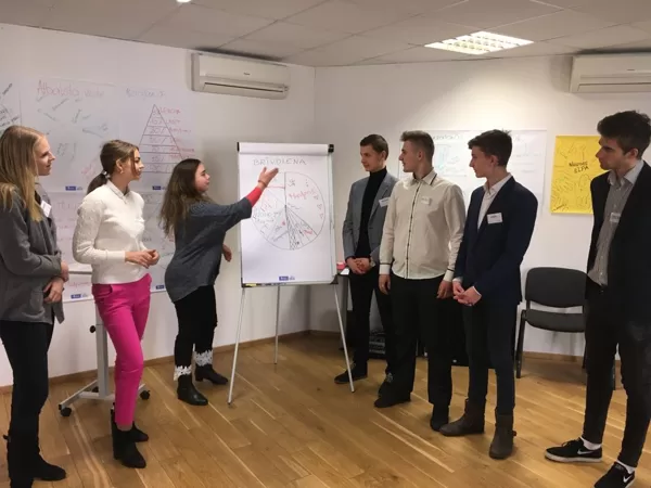 Top vērtīgi projekti Junior Achievement Latvia Līderu programmas ietvaros!
