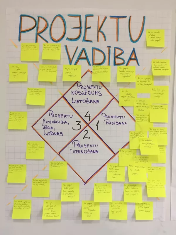 Tiek radīti ambiciozi plāni un projekti jaunajai Preiļu novada jauniešu domei