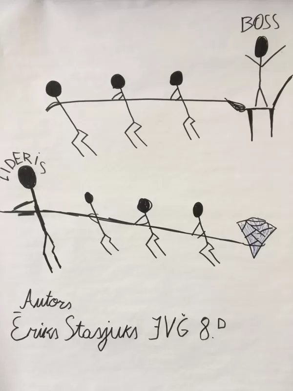 Līderis Ērika vizuālā skatījumā!
